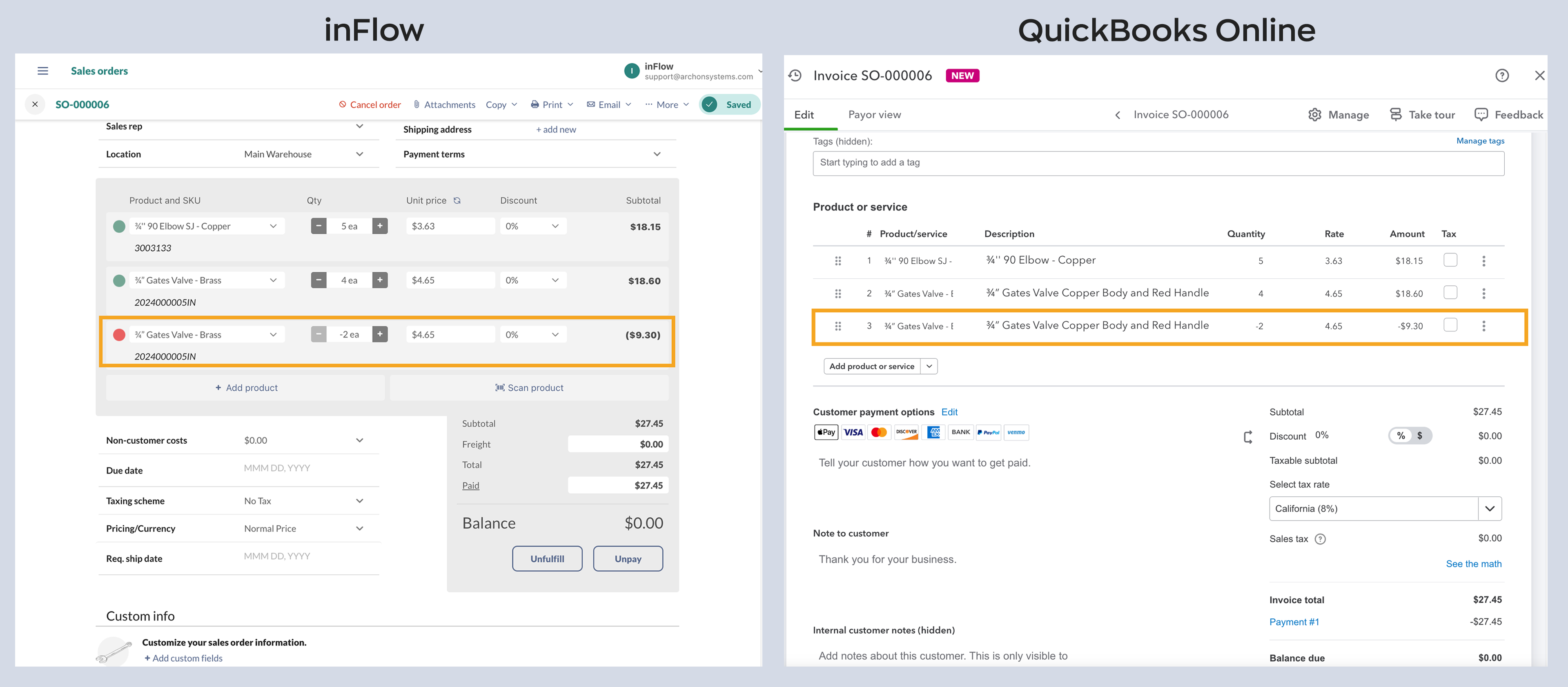 This image shows a refund processed in inFlow on a paid and fulfilled sales order. The refund information has been pushed to the matching invoice in QuickBooks Online.