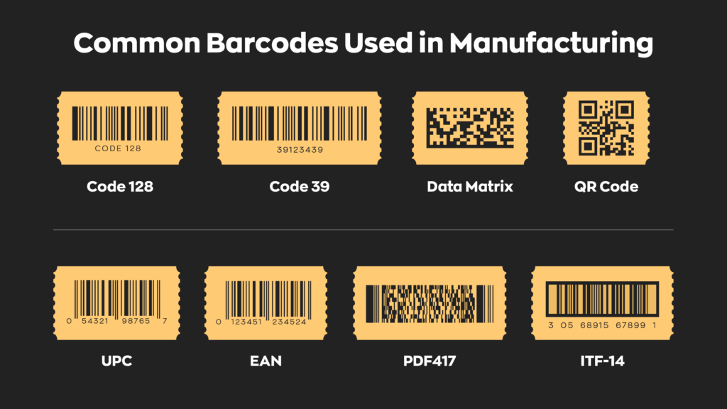 Common barcodes used in manufacturing:
- Code 128
- Code 39
- Data Matrix
- QR Code
- UPC
- EAN
- PDF417
- ITF-14