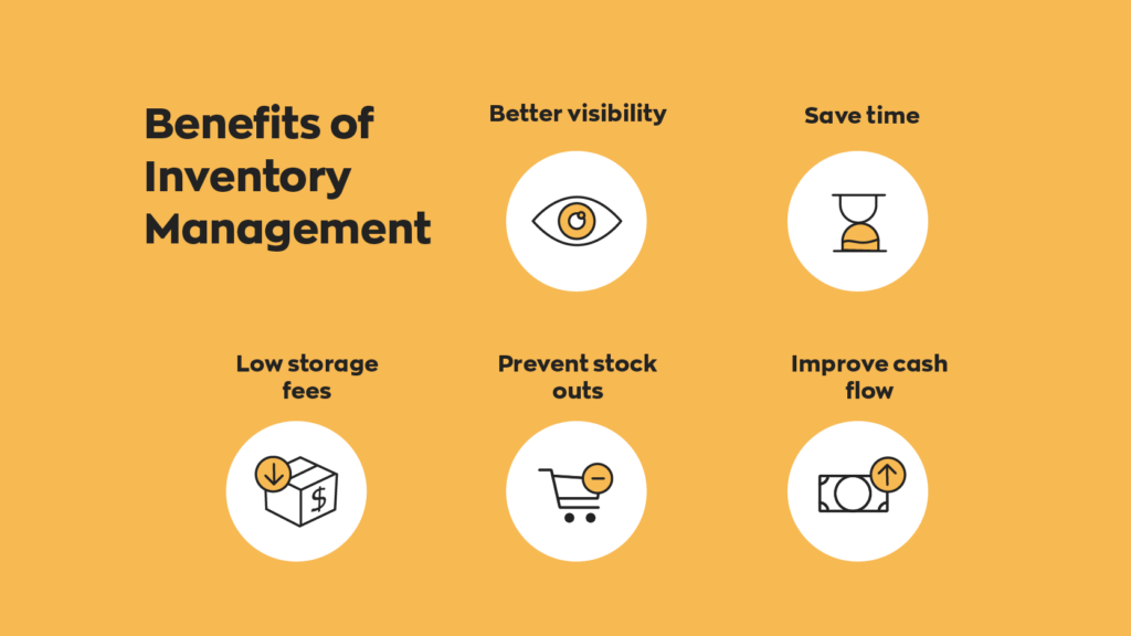Some benefits of good inventory management include better visibility, saving time, low storage fees, preventing stock outs, and improving cash flow.