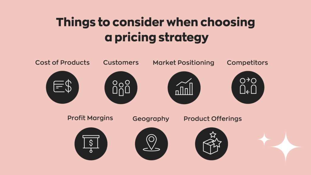 Things to Consider When Choosing Pricing Strategies:
1. Cost of Products
2. Customers
3. Market Positioning
4. Competitors
5. Profit Margins
6. Geography
7. Product Offerings